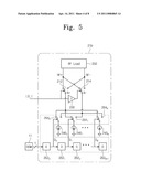 DIGITAL RF CONVERTER AND RF CONVERTING METHOD THEREOF diagram and image