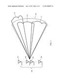 RETRODIRECTIVE TRANSMIT AND RECEIVE RADIO FREQUENCY SYSTEM BASED ON PSEUDORANDOM MODULATED WAVEFORMS diagram and image