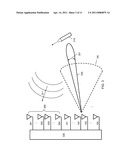 RETRODIRECTIVE TRANSMIT AND RECEIVE RADIO FREQUENCY SYSTEM BASED ON PSEUDORANDOM MODULATED WAVEFORMS diagram and image