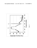 RETRODIRECTIVE TRANSMIT AND RECEIVE RADIO FREQUENCY SYSTEM BASED ON PSEUDORANDOM MODULATED WAVEFORMS diagram and image