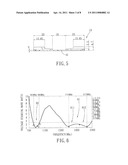 DUAL-BAND ANTENNA AND ANTENNA DEVICE HAVING THE SAME diagram and image