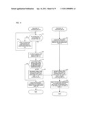 VEHICLE-MOUNTED DEVICE diagram and image