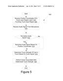 TOUCH INTERFACE HAVING MICROPHONE TO DETERMINE TOUCH IMPACT STRENGTH diagram and image