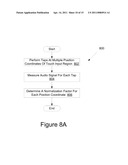 TOUCH INTERFACE HAVING MICROPHONE TO DETERMINE TOUCH IMPACT STRENGTH diagram and image