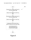 TOUCH INTERFACE HAVING MICROPHONE TO DETERMINE TOUCH IMPACT STRENGTH diagram and image