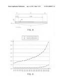 Haptic feedback device and electronic device diagram and image