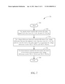 Touch Detection Method and Touch Detection Device and Touch Display Device diagram and image