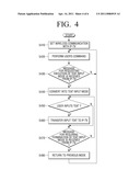 METHOD FOR INPUTTING TEXT AND DISPLAY APPARATUS USING THE SAME diagram and image