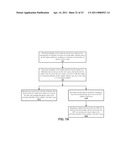 Device and Method for Parallel-scanning Differential Touch Detection diagram and image