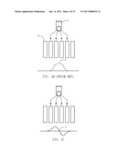 METHOD AND DEVICE FOR SIGNAL DETECTION diagram and image