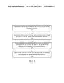 METHOD AND DEVICE FOR SIGNAL DETECTION diagram and image