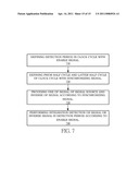 METHOD AND DEVICE FOR SIGNAL DETECTION diagram and image