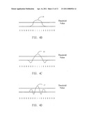 Method and device for converting sensing information diagram and image