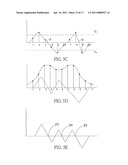 Method and device for determining a touch or touches diagram and image