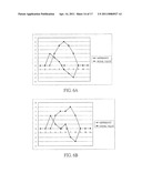 Method and device for determining a touch or touches diagram and image