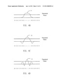 Method and device for analyzing two-dimension sensing information diagram and image