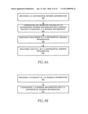 Method and device for analyzing two-dimension sensing information diagram and image