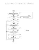 PORTABLE ELECTRONIC DEVICE INCLUDING TOUCH-SENSITIVE DISPLAY AND METHOD OF CONTROLLING SAME diagram and image