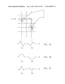 Method and device for analyzing positions diagram and image