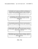 Method and device for analyzing positions diagram and image