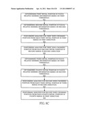 Method and device for analyzing positions diagram and image