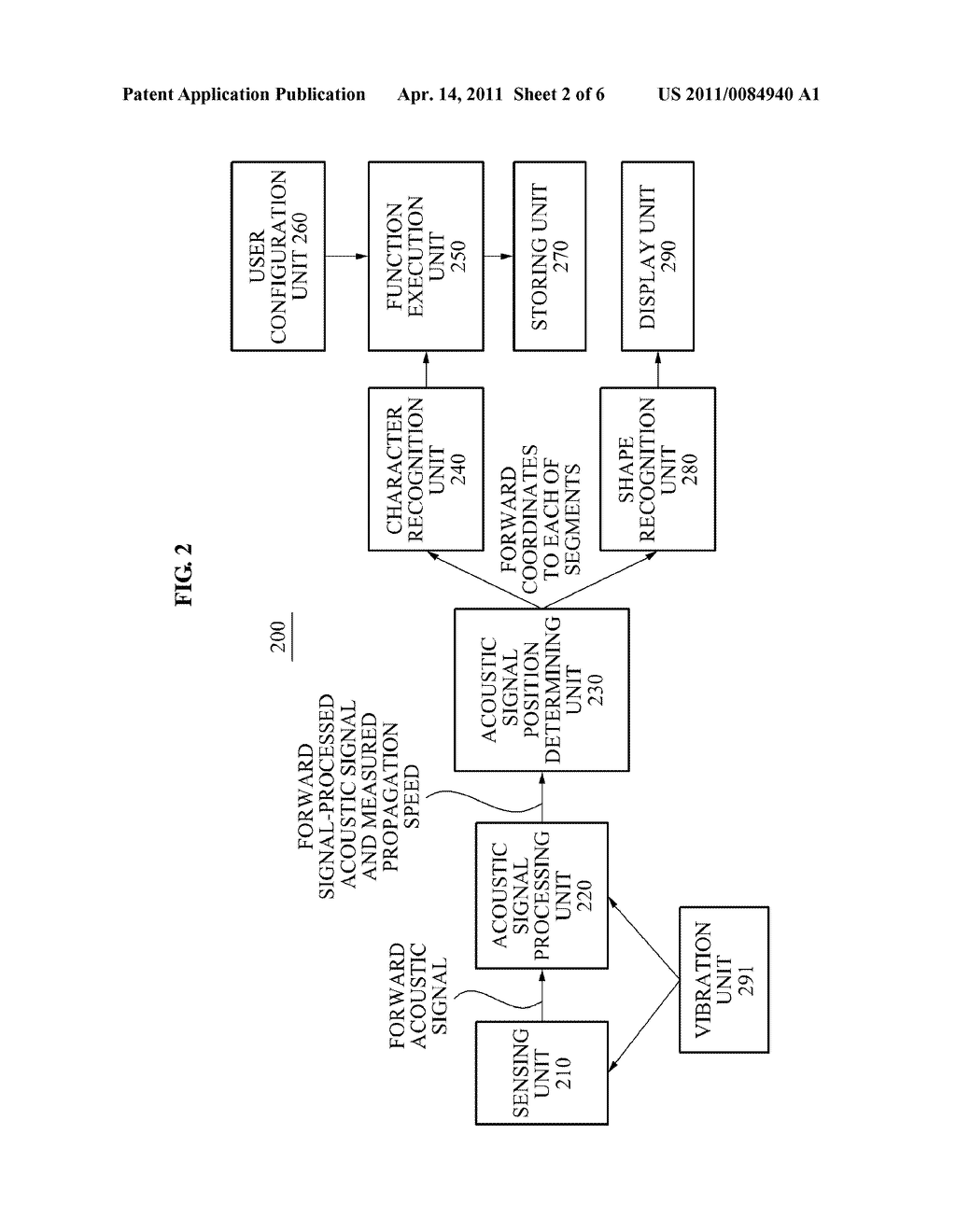 MOBILE DEVICE AND METHOD FOR PROCESSING AN ACOUSTIC SIGNAL - diagram, schematic, and image 03