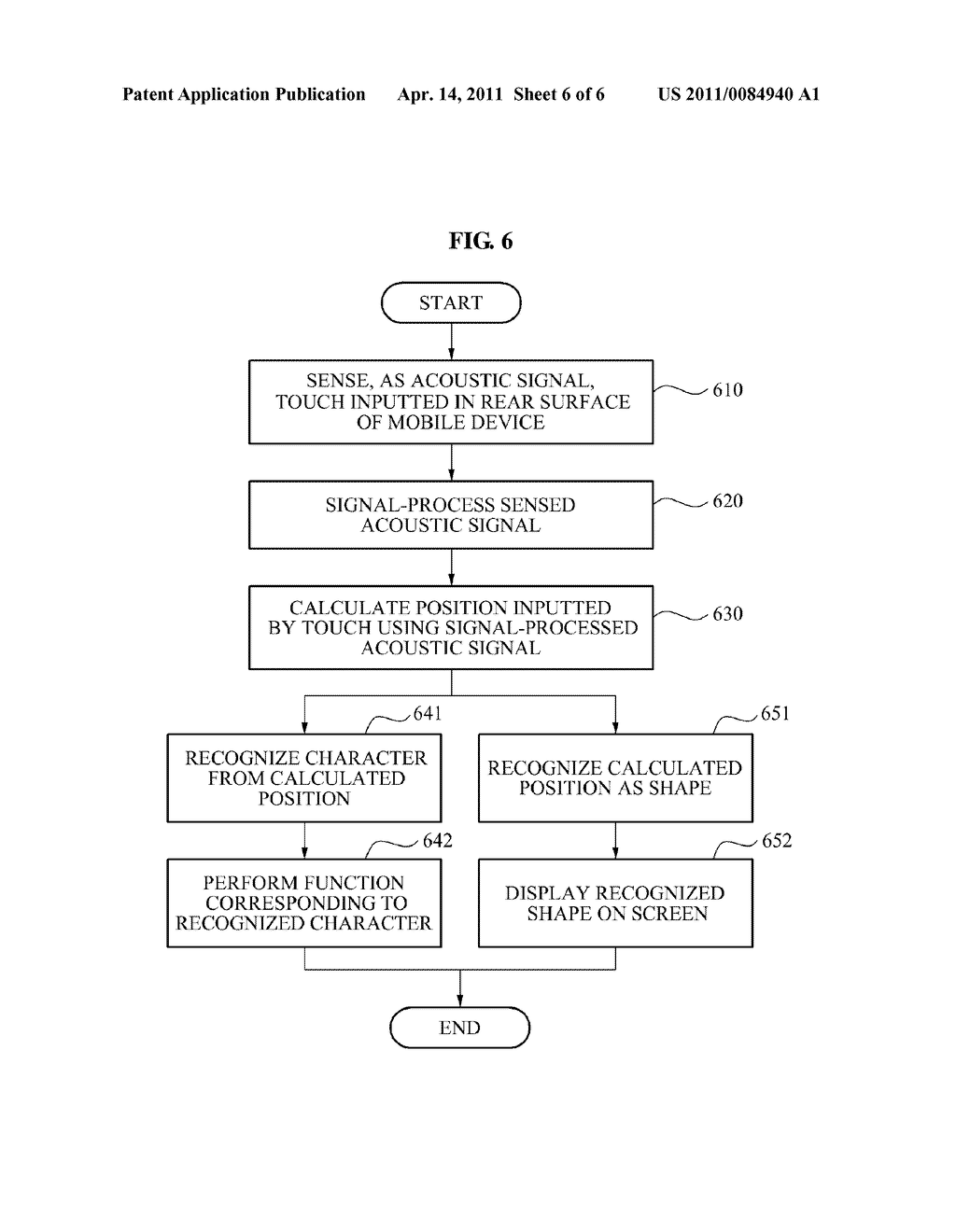 MOBILE DEVICE AND METHOD FOR PROCESSING AN ACOUSTIC SIGNAL - diagram, schematic, and image 07