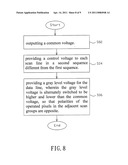 LCD DRIVER CIRCUIT AND DRIVING METHOD THEREOF diagram and image