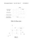 ACTIVE MATRIX TYPE LIQUID CRYSTAL DISPLAY DEVICE AND RELATED DRIVING METHODS diagram and image