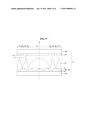 STEREOSCOPIC IMAGE DISPLAY DEVICE diagram and image