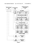 Shader Program Headers diagram and image