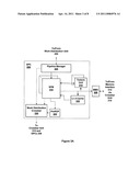 Shader Program Headers diagram and image