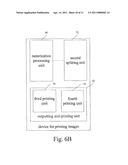 METHOD AND DEVICE FOR PRINTING IMAGE diagram and image