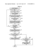 IMAGE PROCESSING DEVICE AND METHOD, AND PROGRAM diagram and image