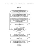 IMAGE PROCESSING DEVICE AND METHOD, AND PROGRAM diagram and image