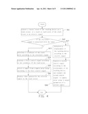 SYSTEM AND METHOD FOR CAMERA ARRAY CONTROL diagram and image