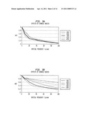 CORRECTION OF HIGHER ORDER ABERRATIONS IN INTRAOCULAR LENSES diagram and image