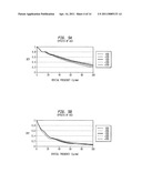 CORRECTION OF HIGHER ORDER ABERRATIONS IN INTRAOCULAR LENSES diagram and image