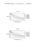 CORRECTION OF HIGHER ORDER ABERRATIONS IN INTRAOCULAR LENSES diagram and image