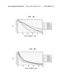 CORRECTION OF HIGHER ORDER ABERRATIONS IN INTRAOCULAR LENSES diagram and image