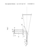 RING LIGHT FUNDUS CAMERA diagram and image