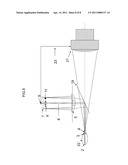 RING LIGHT FUNDUS CAMERA diagram and image