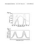 Luminescence Reference Standards diagram and image