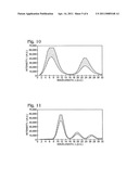 Luminescence Reference Standards diagram and image