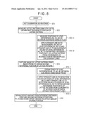 OFFSET AMOUNT CALIBRATING METHOD AND SURFACE PROFILE MEASURING MACHINE diagram and image