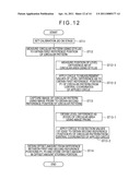 OFFSET AMOUNT CALIBRATING METHOD AND SURFACE PROFILE MEASURING MACHINE diagram and image