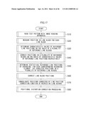 DOT POSITION MEASUREMENT METHOD AND DOT POSITION MEASUREMENT APPARATUS diagram and image