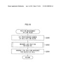 DOT POSITION MEASUREMENT METHOD AND DOT POSITION MEASUREMENT APPARATUS diagram and image