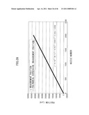 DOT POSITION MEASUREMENT METHOD AND DOT POSITION MEASUREMENT APPARATUS diagram and image