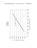 DOT POSITION MEASUREMENT METHOD AND DOT POSITION MEASUREMENT APPARATUS diagram and image